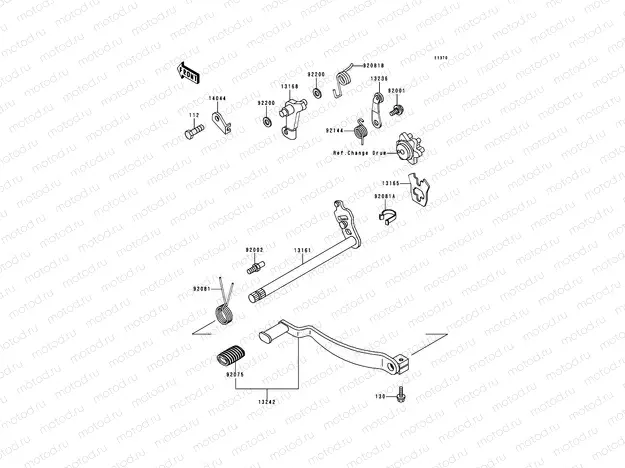 Gear Change Mechanism