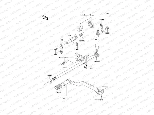 Gear Change Mechanism
