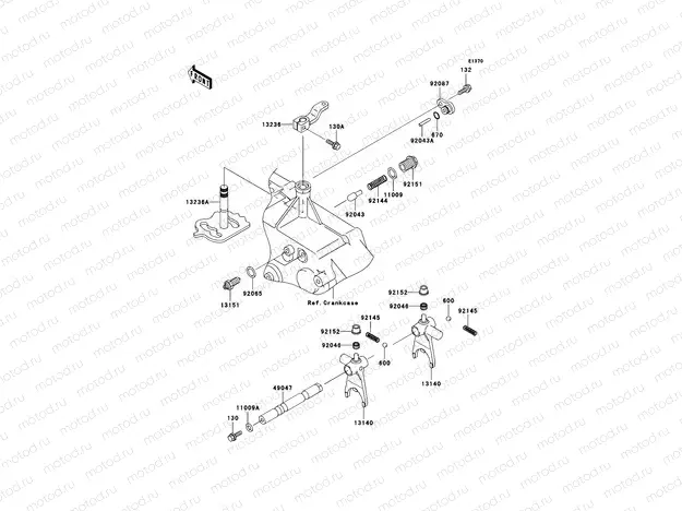 Gear Change Mechanism