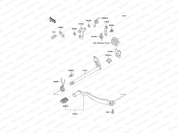 Gear Change Mechanism