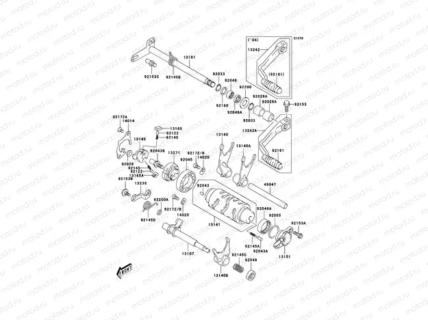 Gear Change Mechanism
