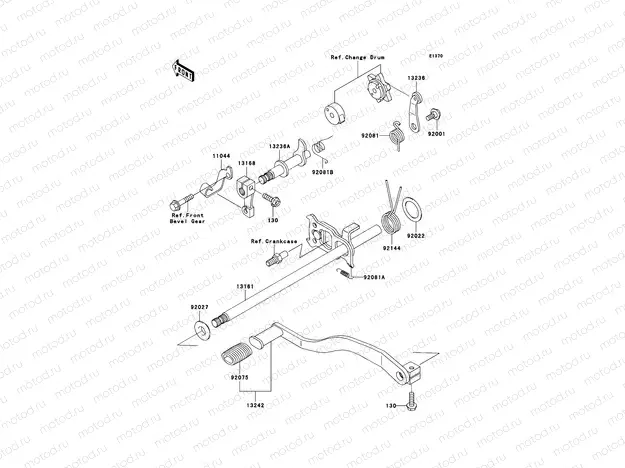 Gear Change Mechanism