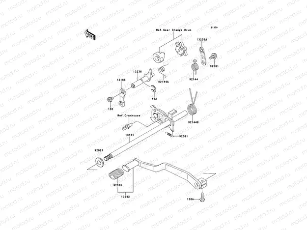 Gear Change Mechanism