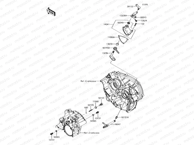 Gear Change Mechanism