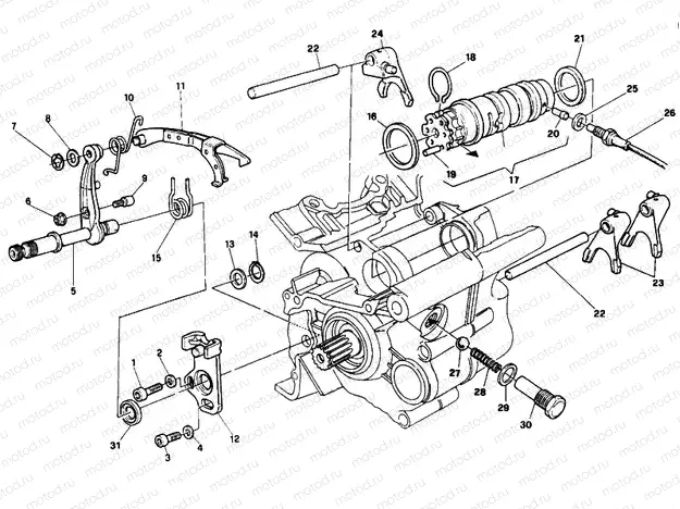 GEAR CHANGE MECHANISM » UNCLASSIFIED
