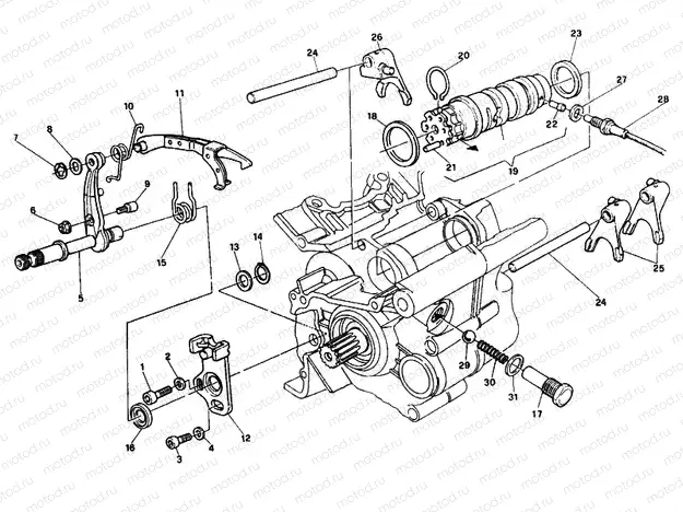 GEAR CHANGE MECHANISM » UNCLASSIFIED