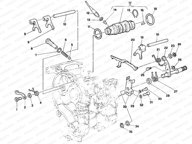 GEAR CHANGE MECHANISM » UNCLASSIFIED
