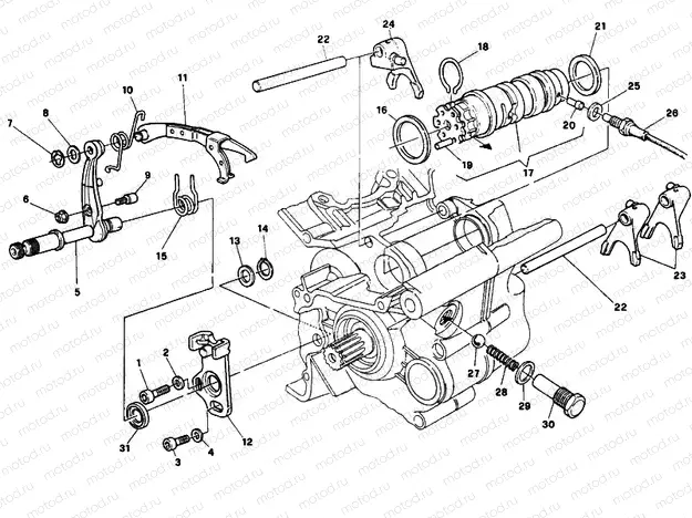 GEAR CHANGE MECHANISM » UNCLASSIFIED