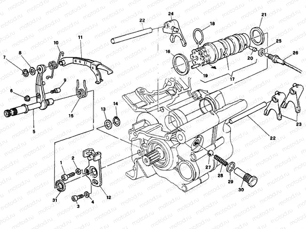 GEAR CHANGE MECHANISM » UNCLASSIFIED