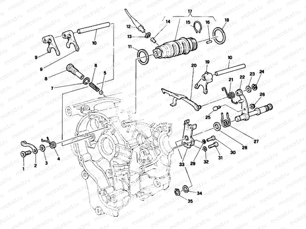 GEAR CHANGE MECHANISM » UNCLASSIFIED