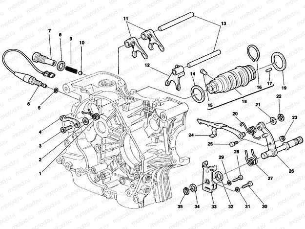 GEAR CHANGE MECHANISM » UNCLASSIFIED