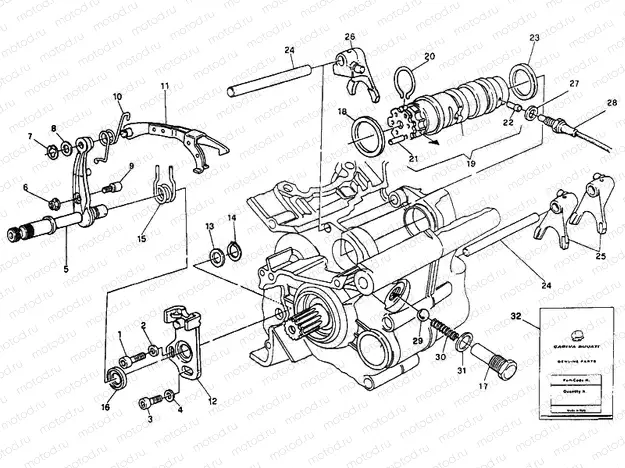 GEAR CHANGE MECHANISM » UNCLASSIFIED