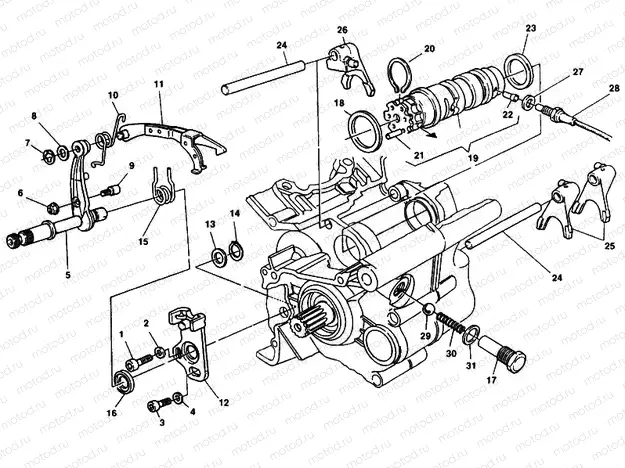 GEAR CHANGE MECHANISM » UNCLASSIFIED