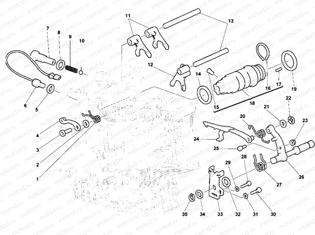 GEAR CHANGE MECHANISM » UNCLASSIFIED