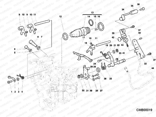 GEAR CHANGE MECHANISM » UNCLASSIFIED