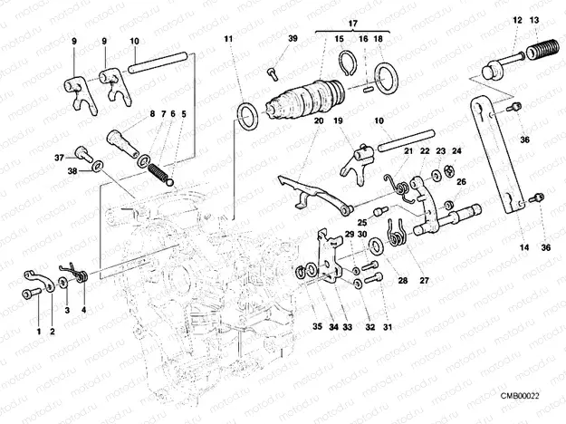 GEAR CHANGE MECHANISM » UNCLASSIFIED