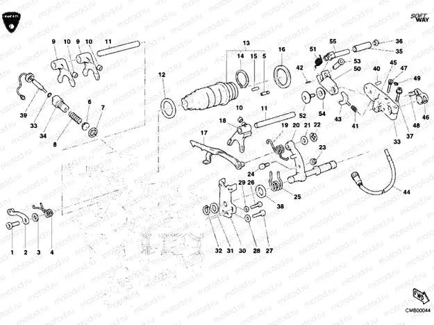 GEAR CHANGE MECHANISM » UNCLASSIFIED