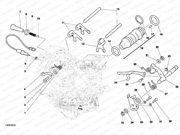 GEAR CHANGE MECHANISM » UNCLASSIFIED
