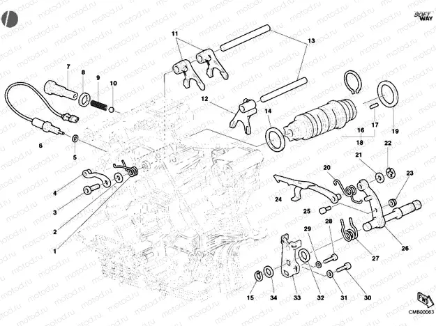 GEAR CHANGE MECHANISM » UNCLASSIFIED