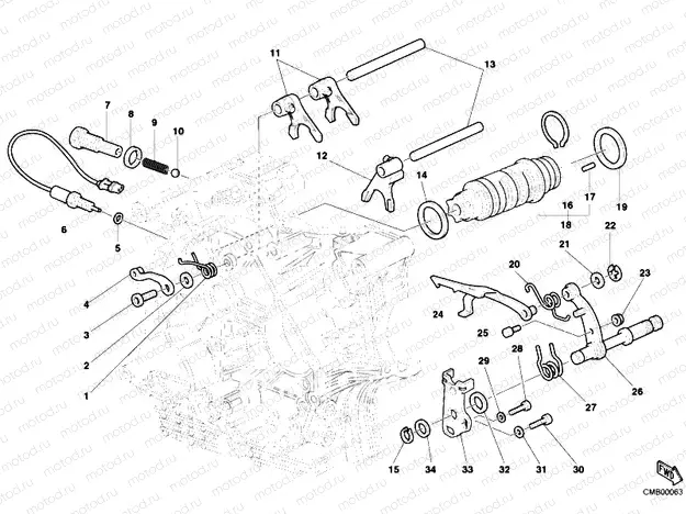 GEAR CHANGE MECHANISM » UNCLASSIFIED