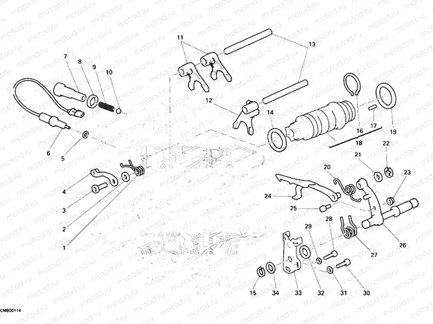 GEAR CHANGE MECHANISM » UNCLASSIFIED