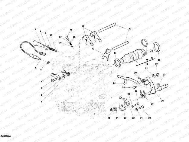 GEAR CHANGE MECHANISM » UNCLASSIFIED