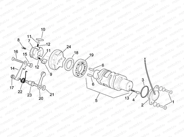 Gear control assembly II