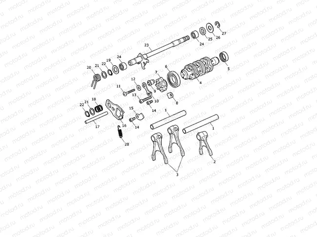 Gear Selector Drum