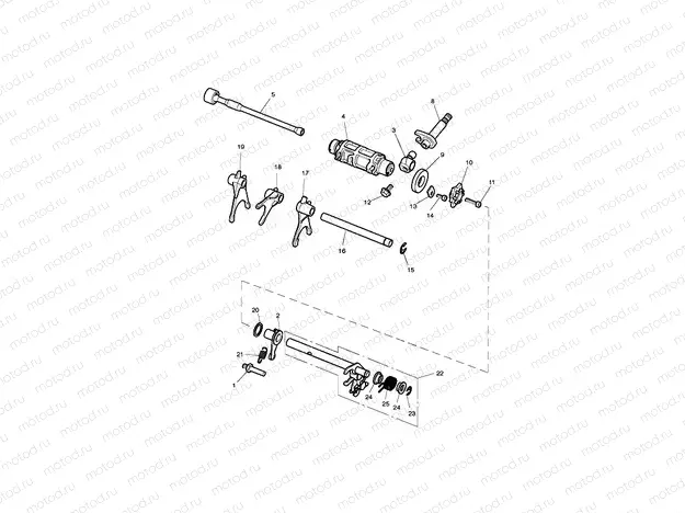 Gear Selectors