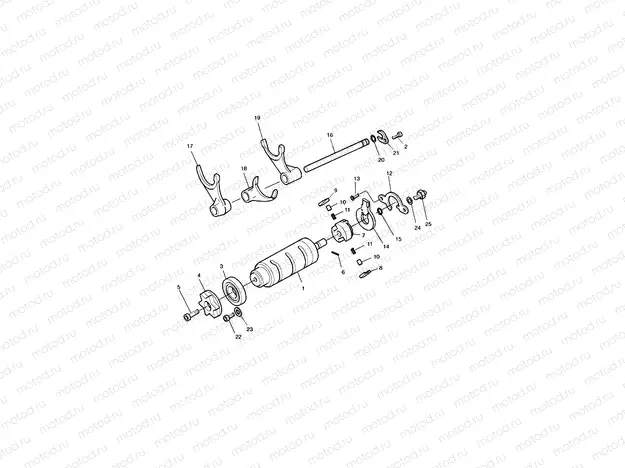 Gear Selectors drum