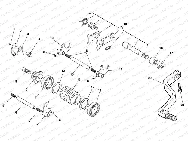 GEAR SHIFT