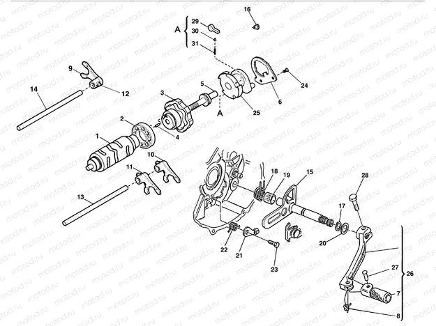 GEAR SHIFT