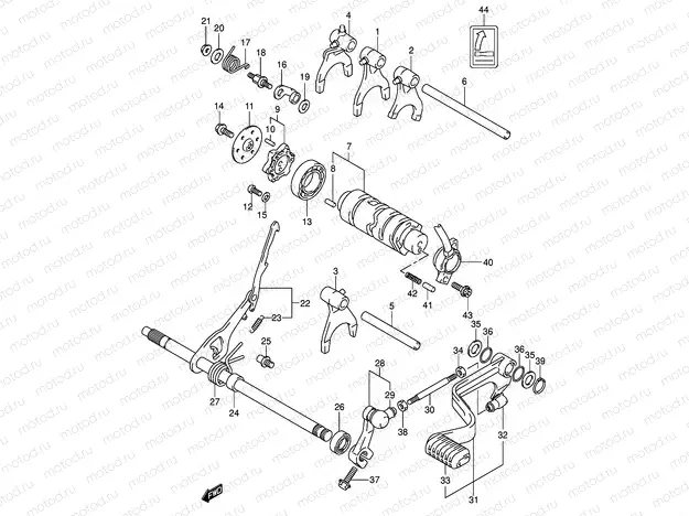 GEAR SHIFTING (1)(MODEL K4/K5/K6/K7)