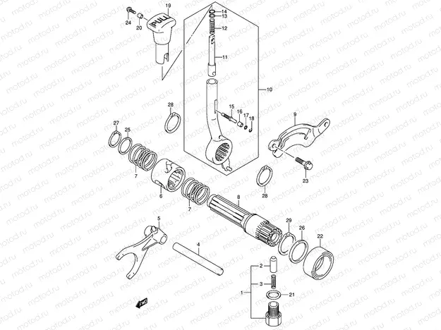 GEAR SHIFTING (2)