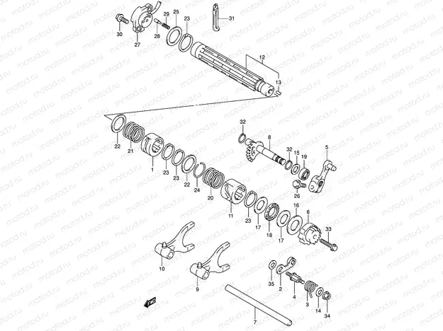 GEAR SHIFTING