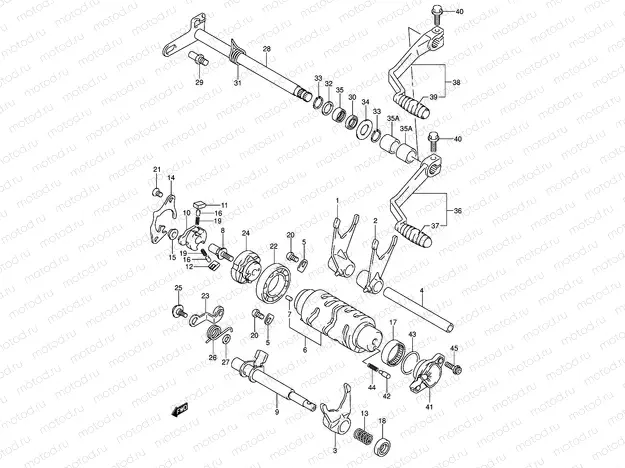 GEAR SHIFTING