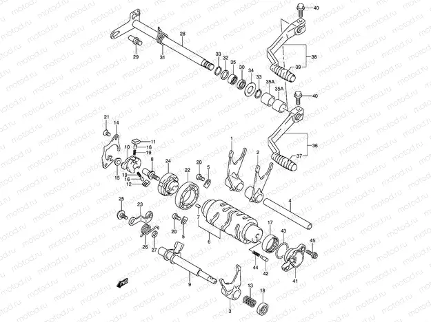 GEAR SHIFTING