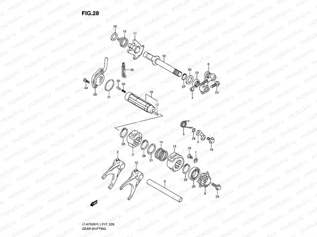 GEAR SHIFTING