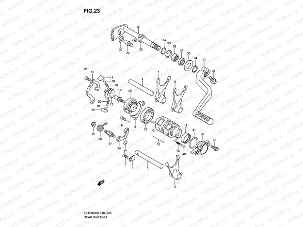 GEAR SHIFTING (MODEL K6/K7)