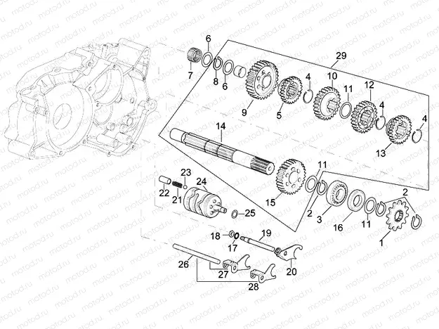 Gearbox driven shaft