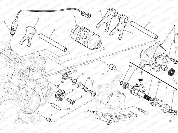 GEARCHANGE CONTROL » UNCLASSIFIED