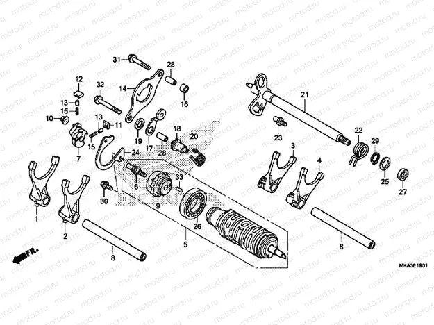 GEARSHIFT DRUM
