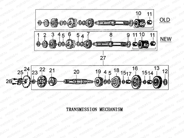 GEARSHIFT MECHANISM