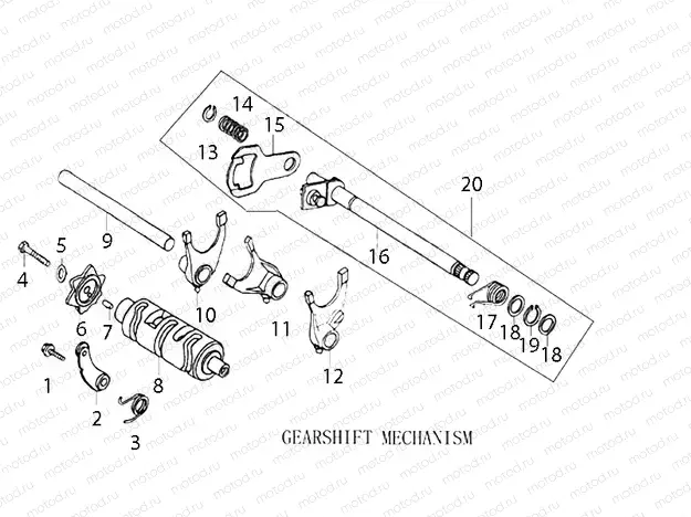 GEARSHIFT MECHANISM