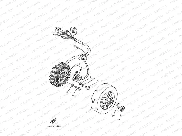 GENERATOR