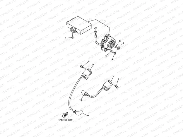 GENERATOR