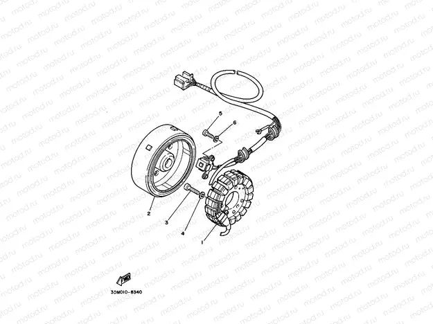 GENERATOR