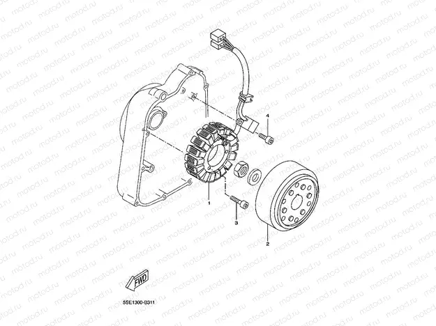 GENERATOR