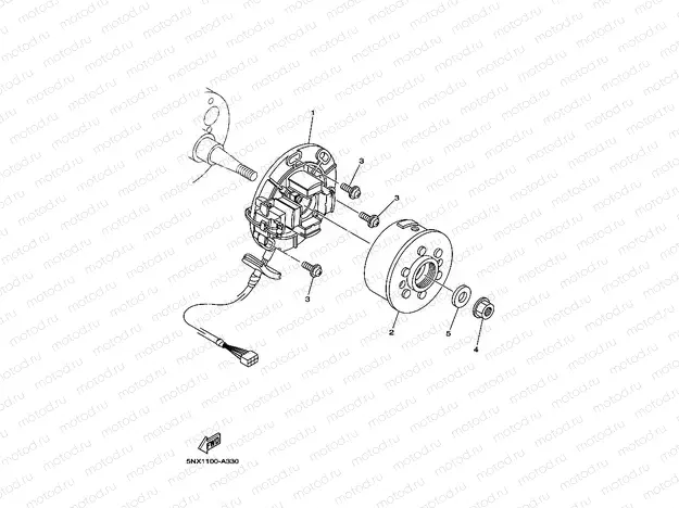 GENERATOR