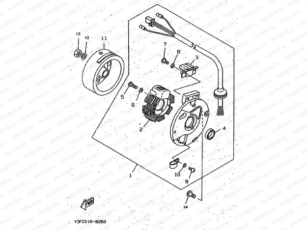 GENERATOR